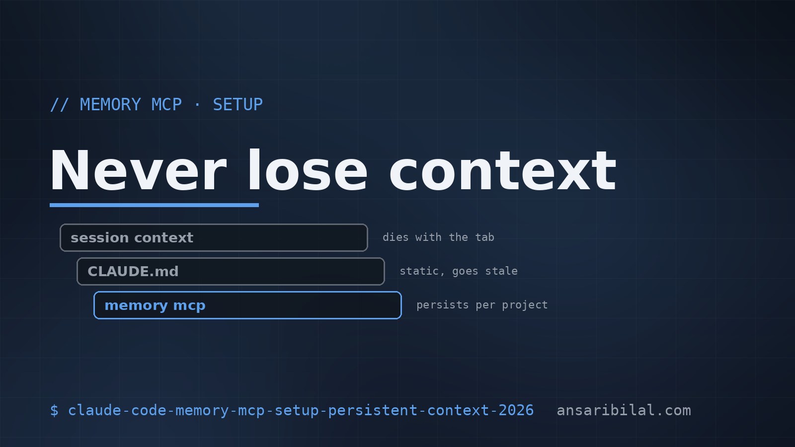 Claude Code memory MCP — how I stopped losing 3 hours per project