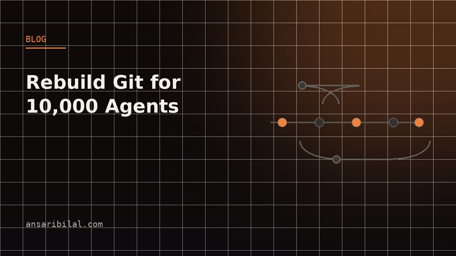 Cloudflare Wants You to Rebuild GitHub for 10,000 Agents (for $25K)