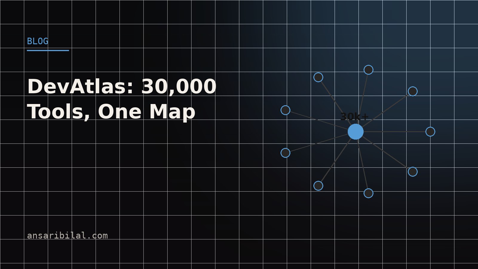 DevAtlas Maps 30,000 Dev Tools So You Stop Digging Through Awesome Lists