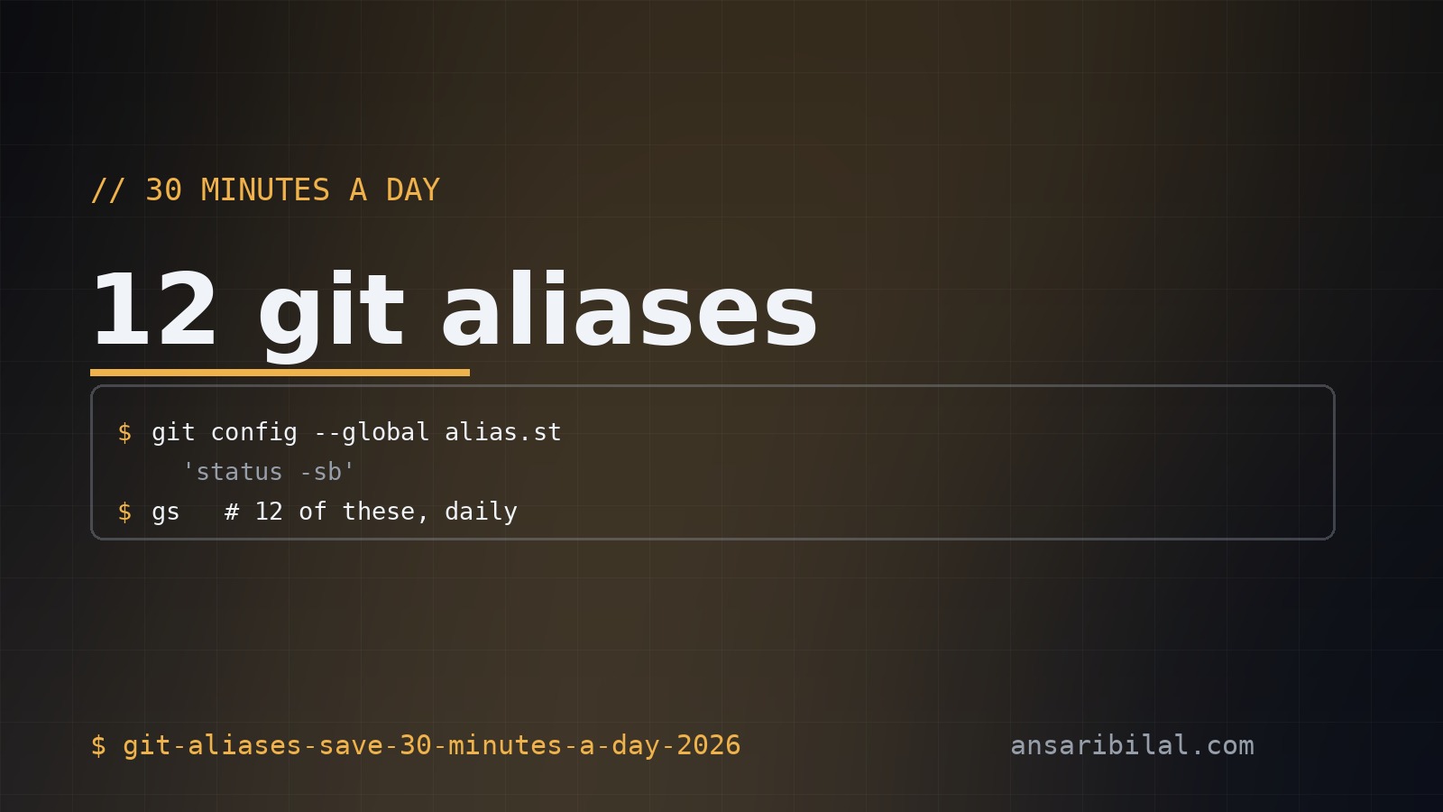 12 git aliases that save me 30 minutes a day