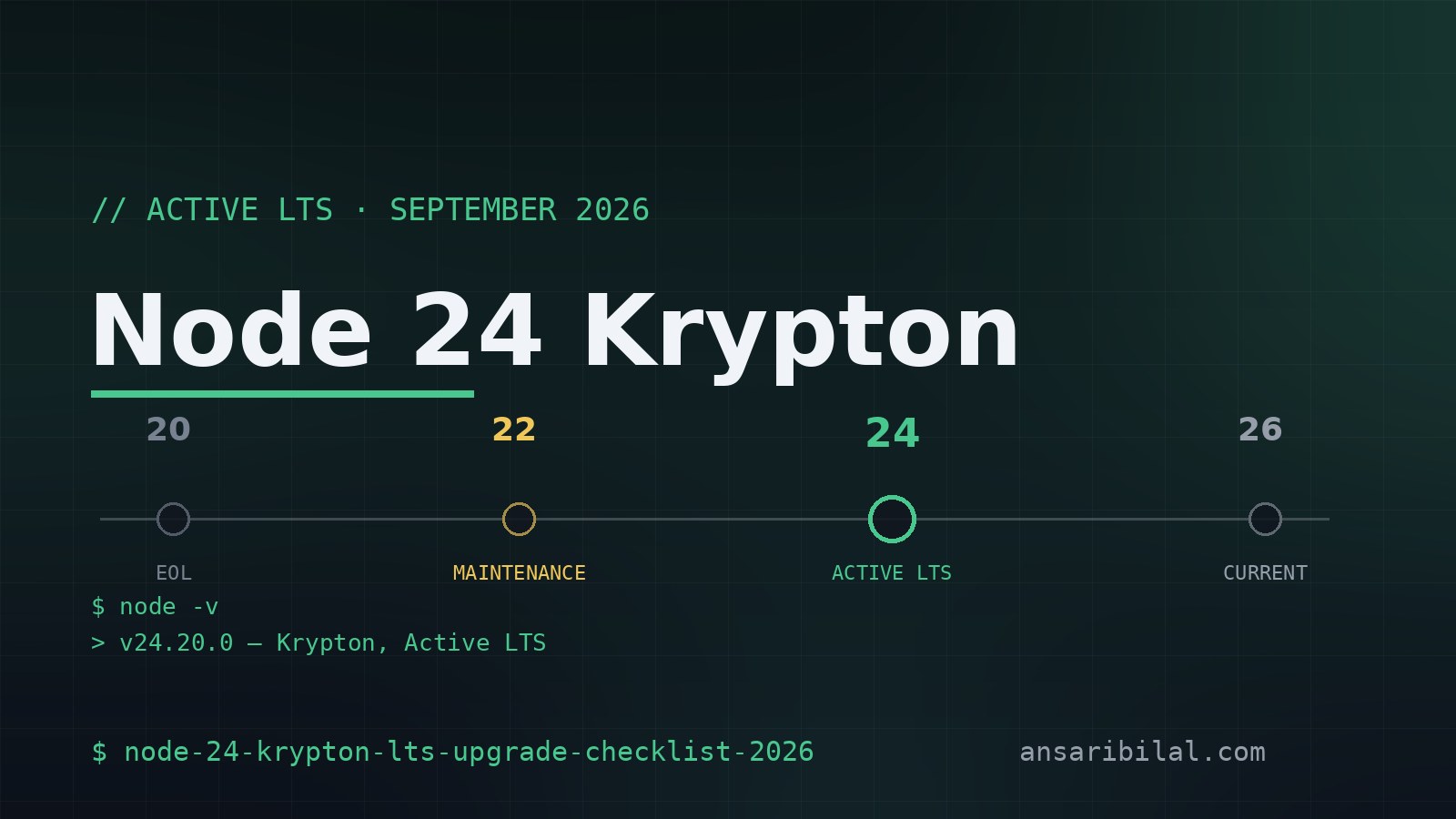 Node 24 Is the LTS That Matters Now (September 2026 Checklist)