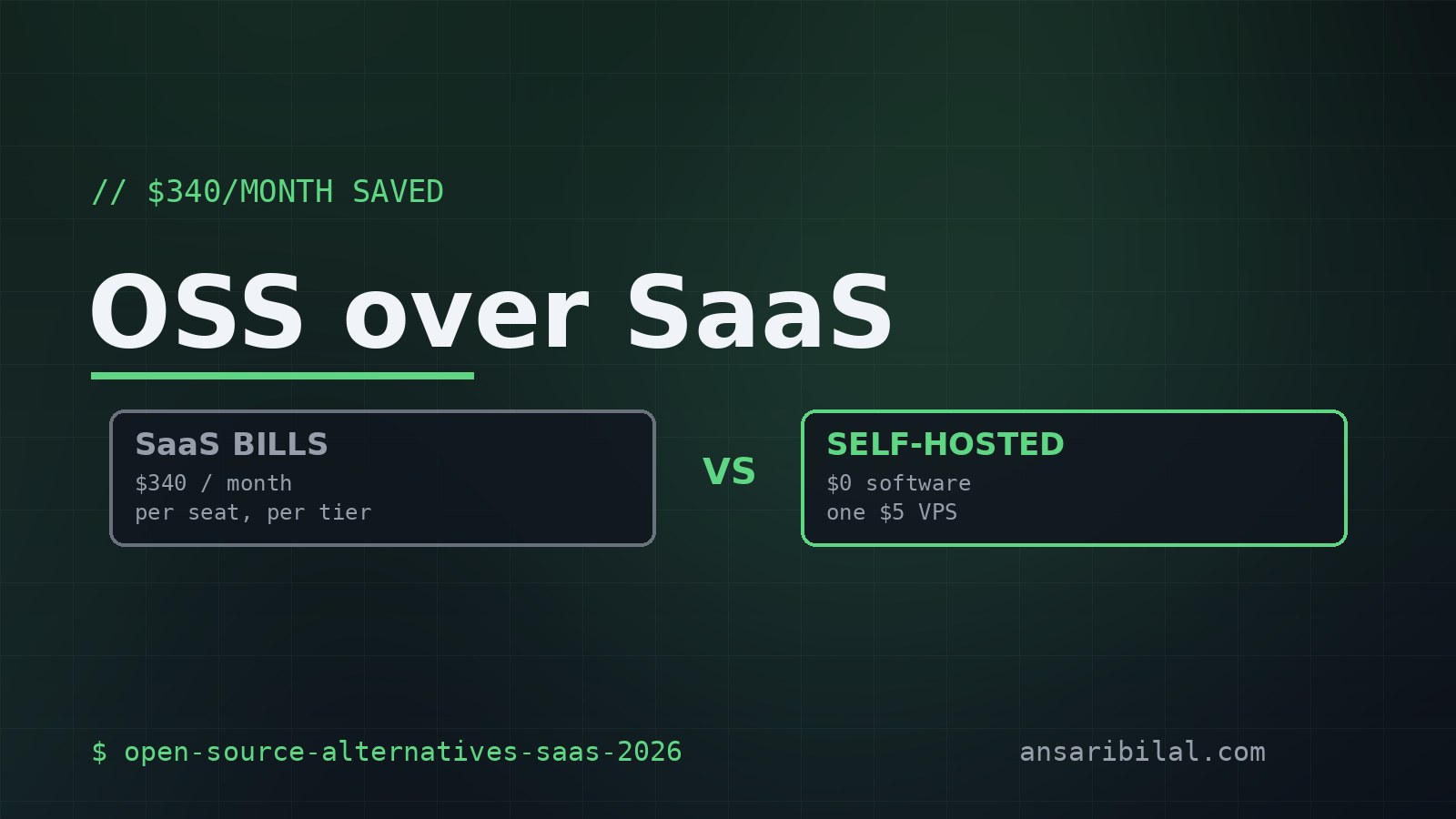 Open-source alternatives to every SaaS — $340/month saved