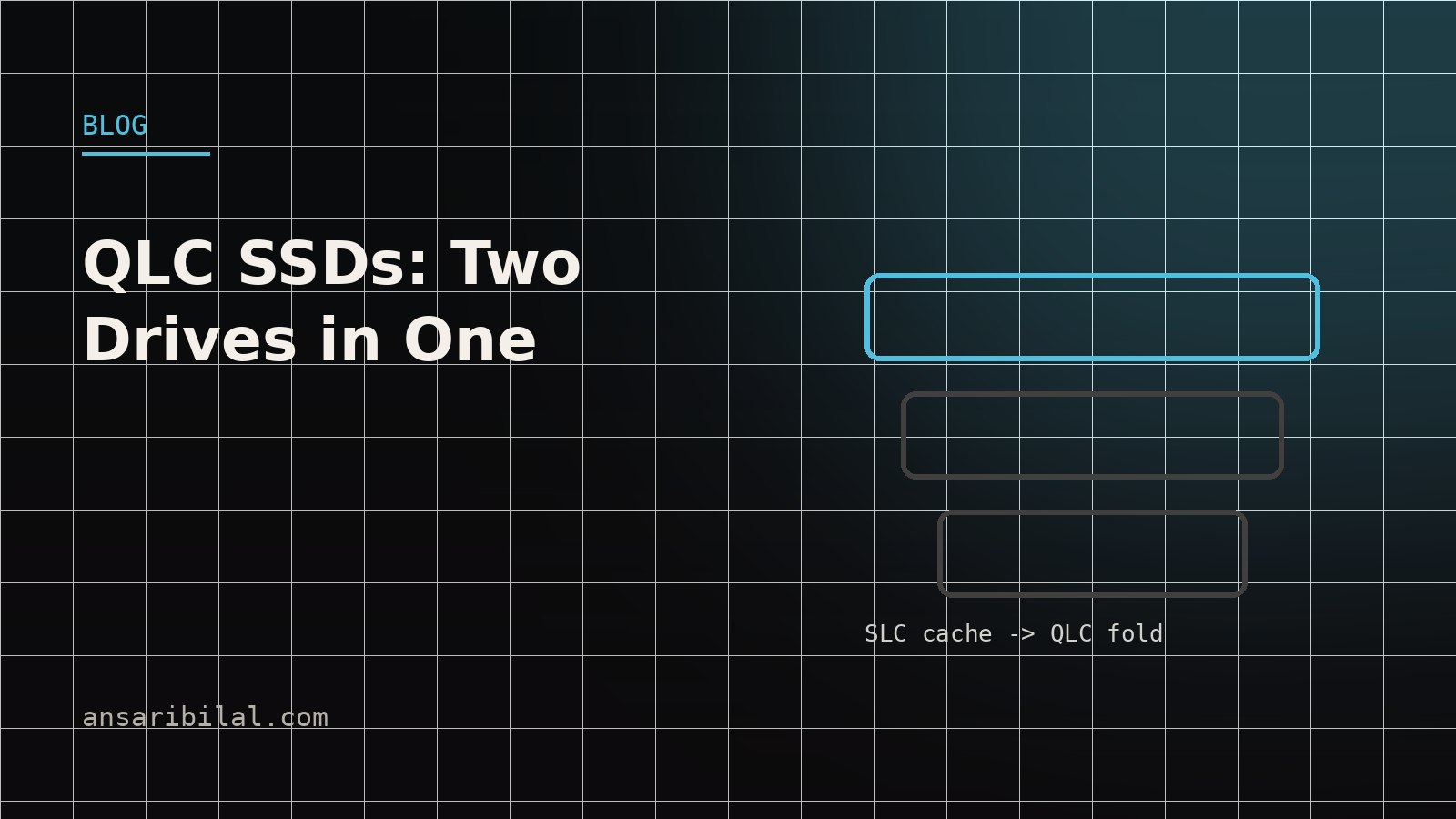 Your Cheap QLC SSD Is Two Drives in a Trench Coat