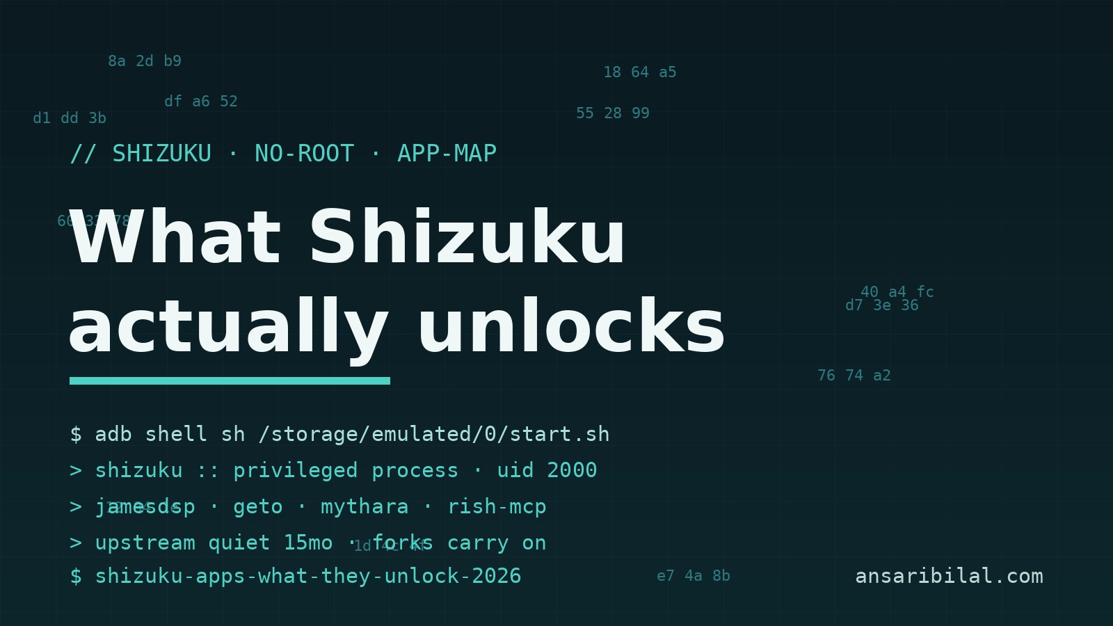What Shizuku Actually Unlocks (And the Apps Worth Granting)