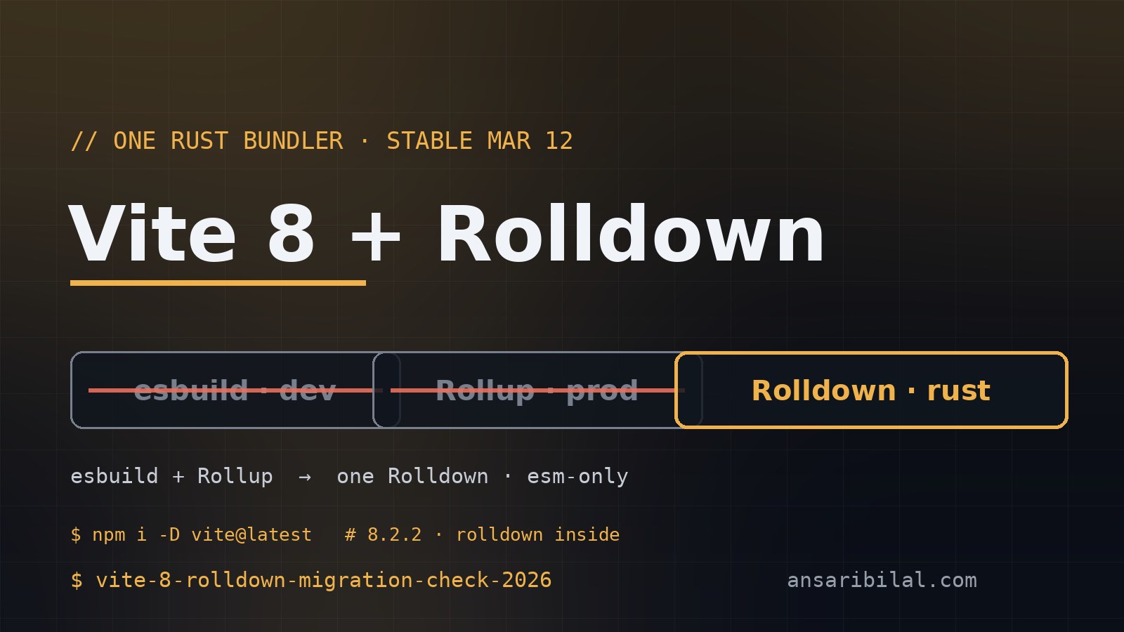 Vite 8 and Rolldown Are Stable (This Site Still Runs Vite 5)